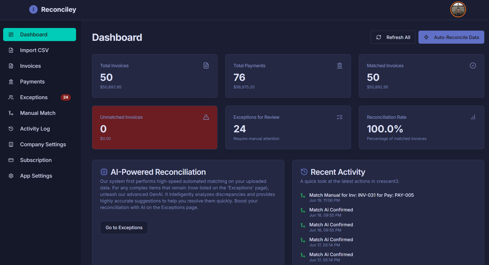 Screenshot of Reconciley's Dashboard feature providing a financial overview.